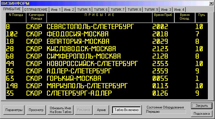 Пример системы ВИЗИНФОРМ, функционирующей в составе Системы ДИКТОР на Курском вокзале в Москве